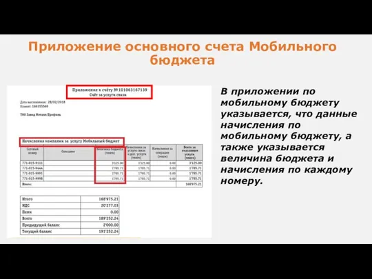 Приложение основного счета Мобильного бюджета В приложении по мобильному бюджету указывается, что