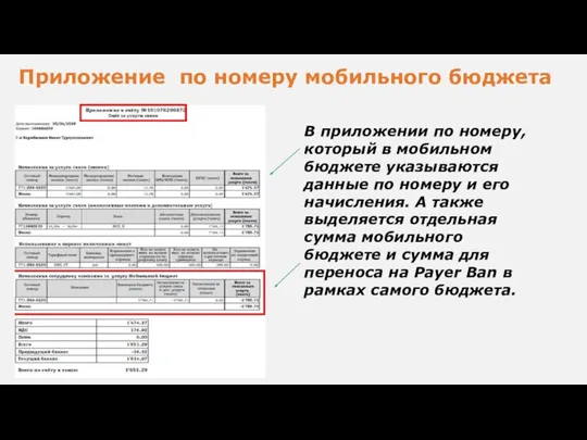 Приложение по номеру мобильного бюджета В приложении по номеру, который в мобильном