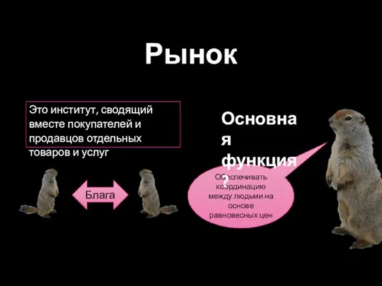 Рынок Обеспечивать координацию между людьми на основе равновесных цен Основная функция? Это