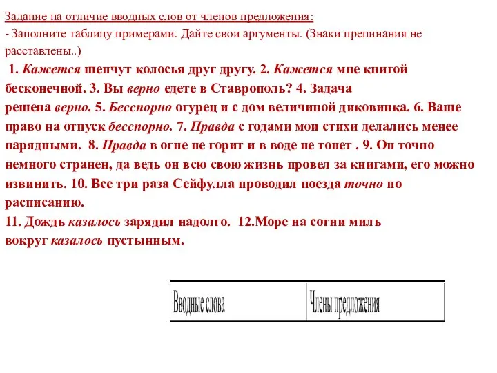 Задание на отличие вводных слов от членов предложения: - Заполните таблицу примерами.