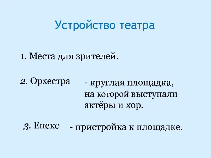 Устройство театра 1. Места для зрителей. 2. - круглая площадка, на которой