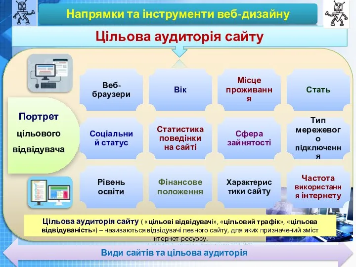 Чашук О.Ф., вчитель інформатики ЗОШ№23, Луцьк Чашук О.Ф., вчитель інформатики ЗОШ№23, Луцьк