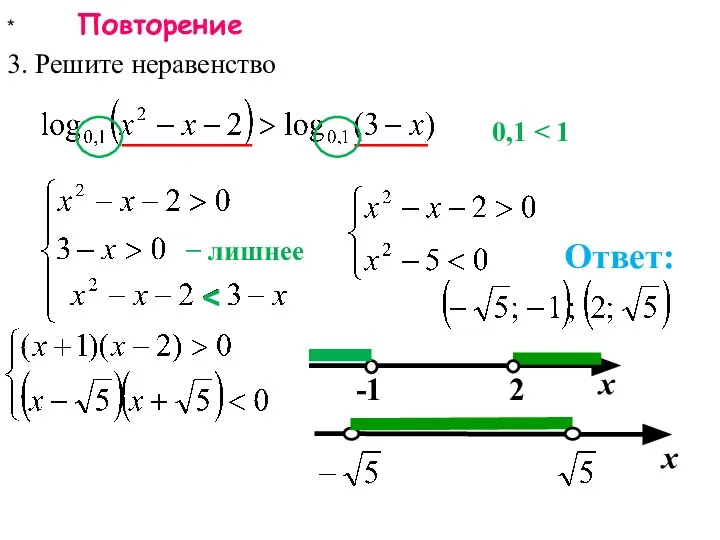 * Повторение 3. Решите неравенство 0,1 − лишнее Ответ: