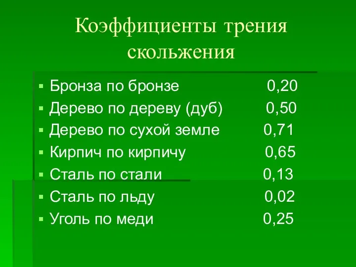 Коэффициенты трения скольжения Бронза по бронзе 0,20 Дерево по дереву (дуб) 0,50