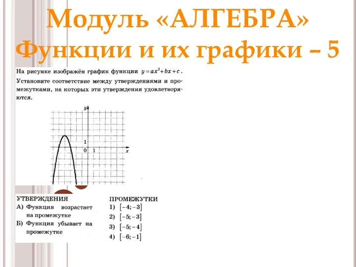 Модуль «АЛГЕБРА» Функции и их графики – 5 Ответ: А-3, Б-1 Раунд 1 Модуль «Алгебра»