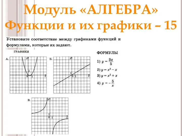 Модуль «АЛГЕБРА» Функции и их графики – 15 Ответ: 214 Раунд 1 Модуль «Алгебра»