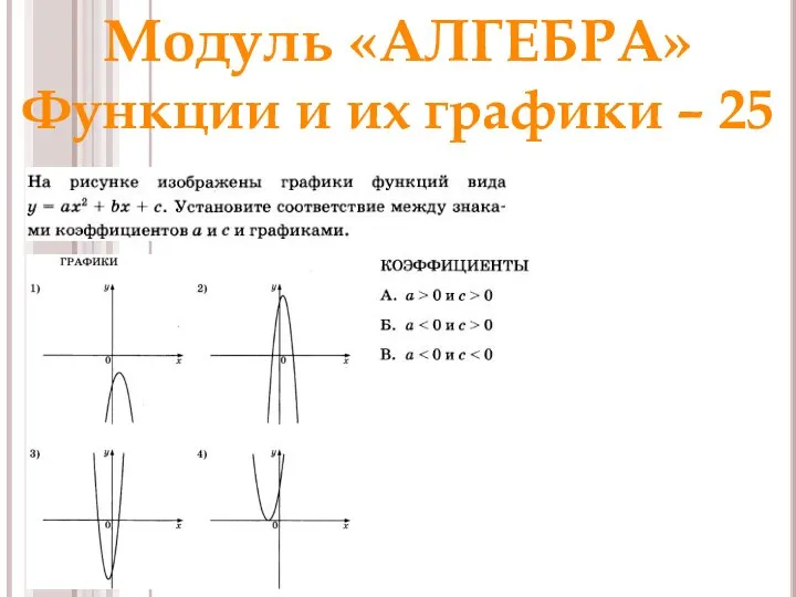 Модуль «АЛГЕБРА» Функции и их графики – 25 Ответ: 421 Раунд 1 Модуль «Алгебра»