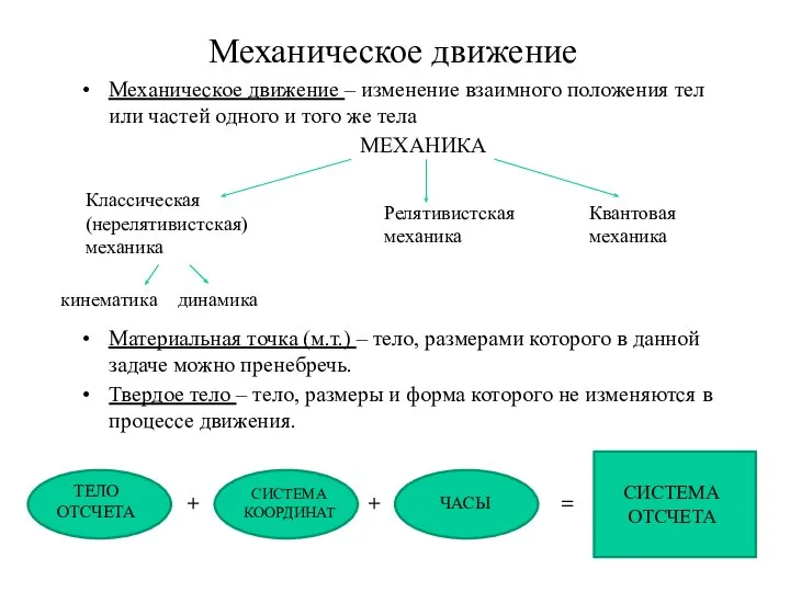 Механическое движение Механическое движение – изменение взаимного положения тел или частей одного