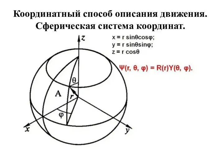 Координатный способ описания движения. Сферическая система координат.