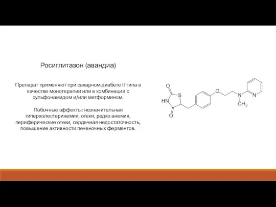 Росиглитазон (авандиа) Препарат применяют при сахарном диабете II типа в качестве монотерапии