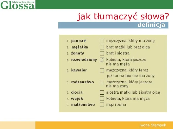 grafika ułatwiająca zrozumienie jak tłumaczyć słowa? definicja Iwona Stempek