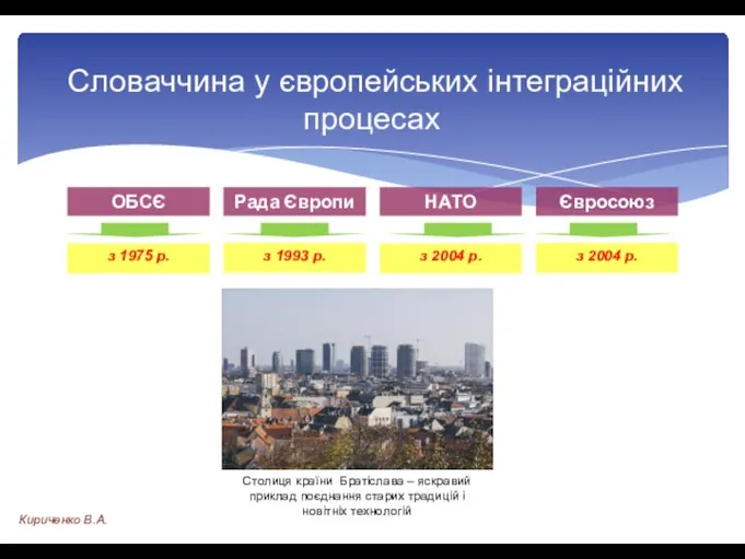 з 2004 р. НАТО Словаччина у європейських інтеграційних процесах Євросоюз з 2004