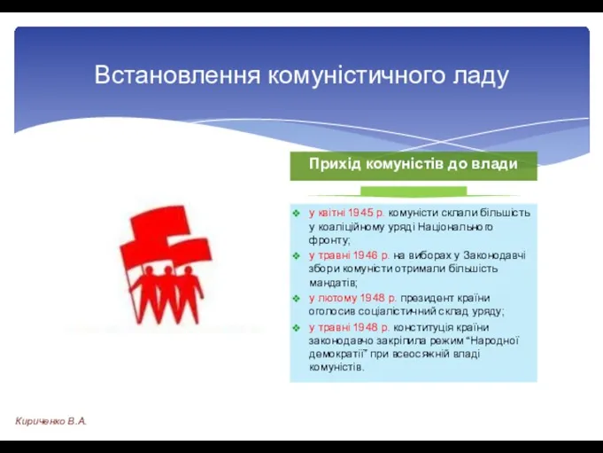 Прихід комуністів до влади у квітні 1945 р. комуністи склали більшість у