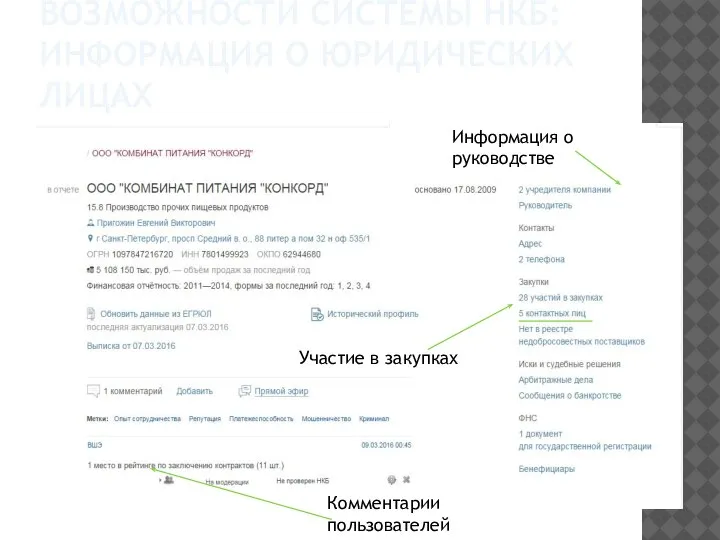 ВОЗМОЖНОСТИ СИСТЕМЫ НКБ: ИНФОРМАЦИЯ О ЮРИДИЧЕСКИХ ЛИЦАХ Комментарии пользователей Информация о руководстве Участие в закупках