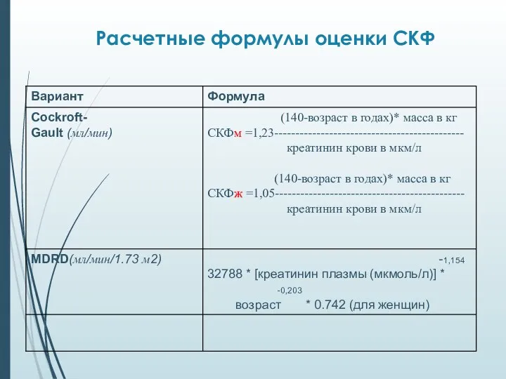 Расчетные формулы оценки СКФ