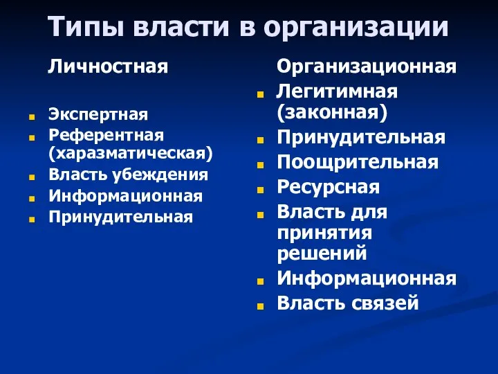 Типы власти в организации Личностная Экспертная Референтная (харазматическая) Власть убеждения Информационная Принудительная