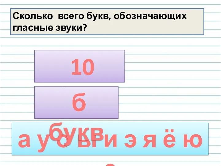 Сколько всего букв, обозначающих гласные звуки? 10 букв а у о ы