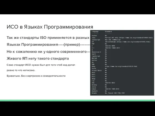 ИСО в Языках Программирования Так же стандарты ISO применяется в разных Языках