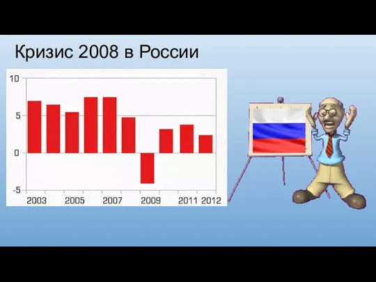 Кризис 2008 в России