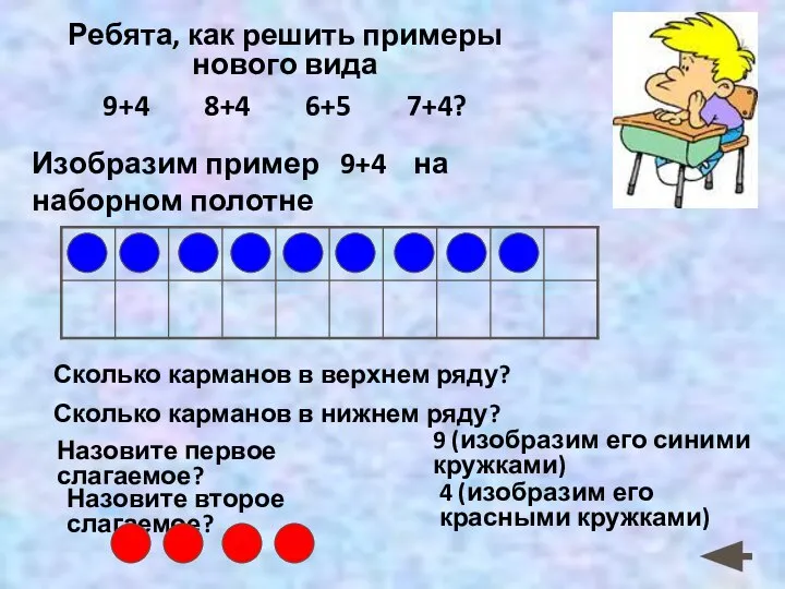 Ребята, как решить примеры нового вида 9+4 8+4 6+5 7+4? Изобразим пример