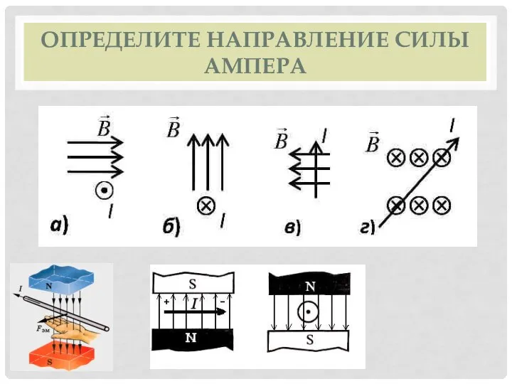 ОПРЕДЕЛИТЕ НАПРАВЛЕНИЕ СИЛЫ АМПЕРА