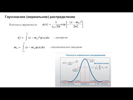 Плотность вероятности - дисперсия - математическое ожидание Гауссовское (нормальное) распределение