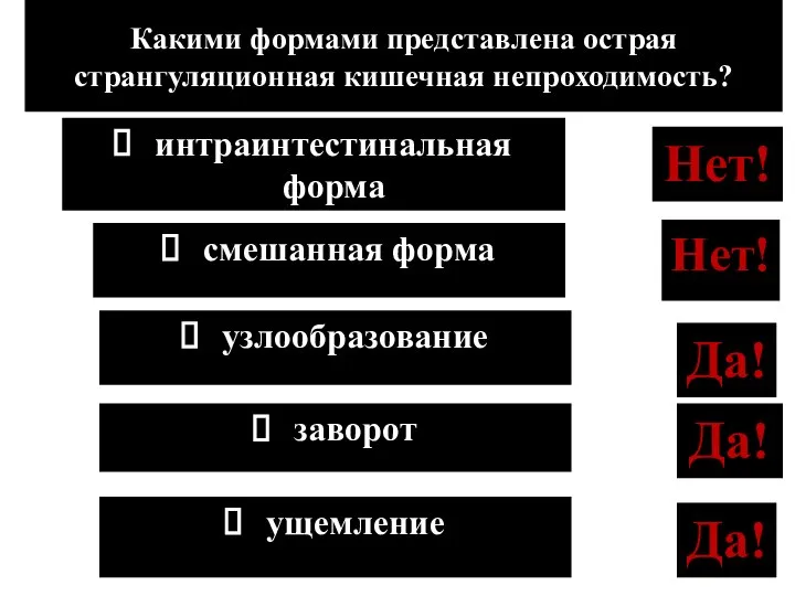 Да! Какими формами представлена острая странгуляционная кишечная непроходимость? ущемление заворот Да! смешанная