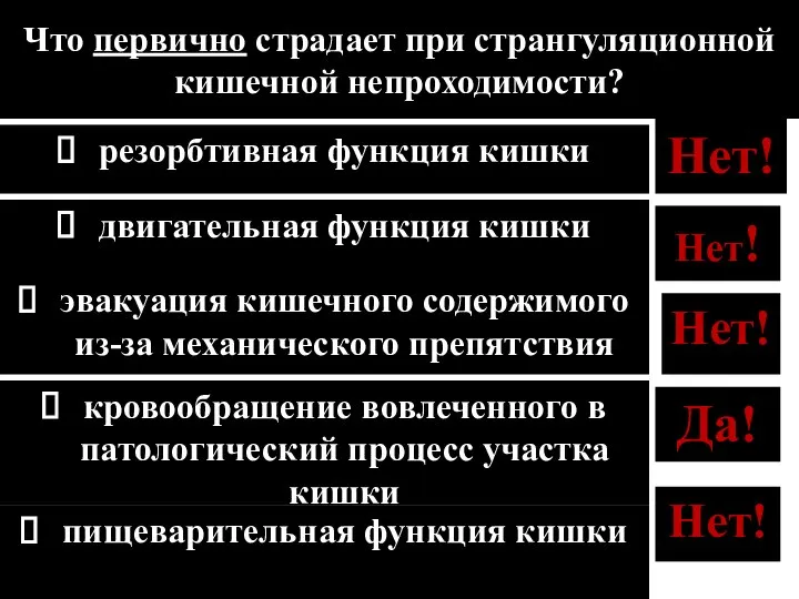 Нет! Что первично страдает при странгуляционной кишечной непроходимости? пищеварительная функция кишки двигательная