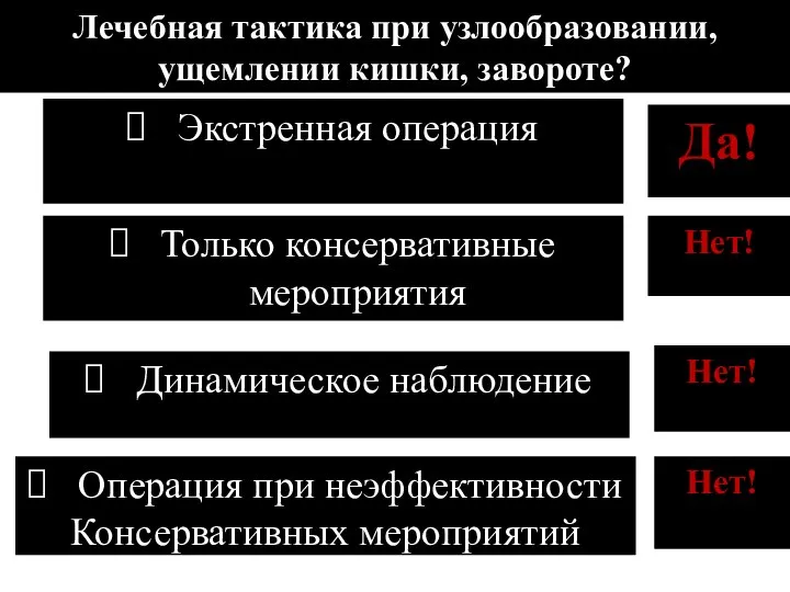 Нет! Лечебная тактика при узлообразовании, ущемлении кишки, завороте? Операция при неэффективности Консервативных