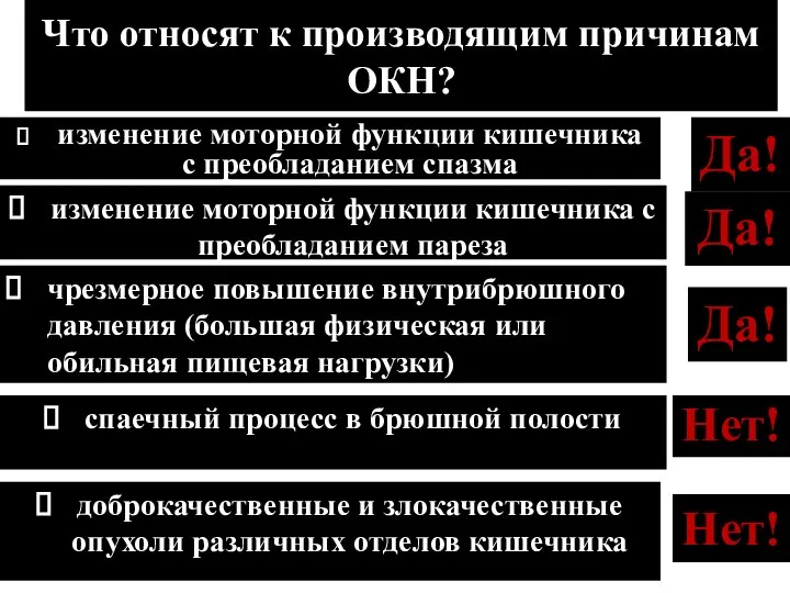 Да! Что относят к производящим причинам ОКН? чрезмерное повышение внутрибрюшного давления (большая