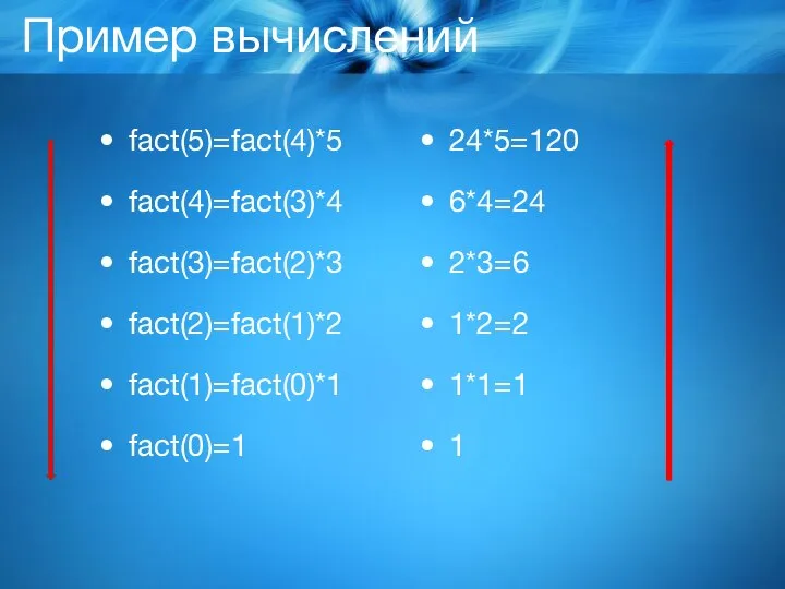 Пример вычислений fact(5)=fact(4)*5 fact(4)=fact(3)*4 fact(3)=fact(2)*3 fact(2)=fact(1)*2 fact(1)=fact(0)*1 fact(0)=1 24*5=120 6*4=24 2*3=6 1*2=2 1*1=1 1
