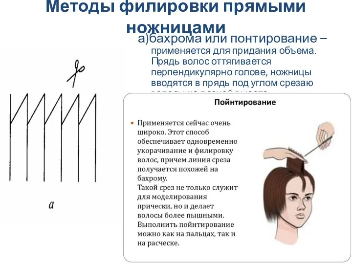 Методы филировки прямыми ножницами а)бахрома или понтирование – применяется для придания объема.