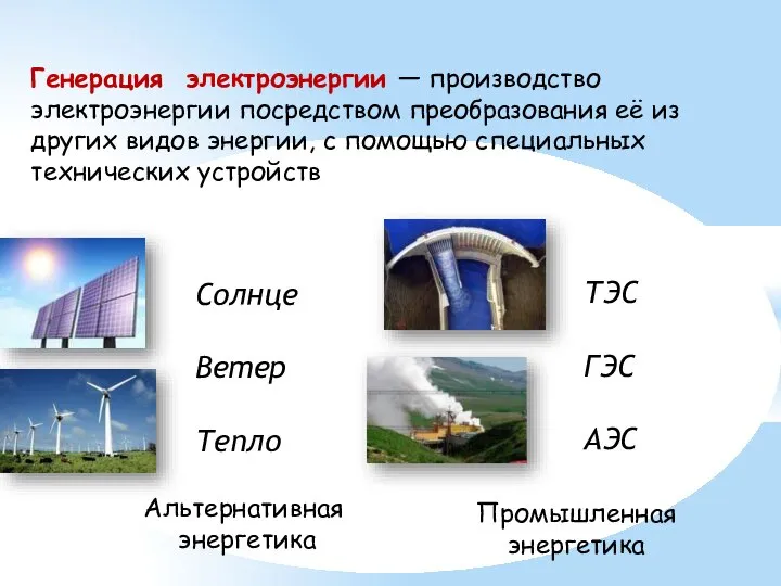 Генерация электроэнергии — производство электроэнергии посредством преобразования её из других видов энергии,