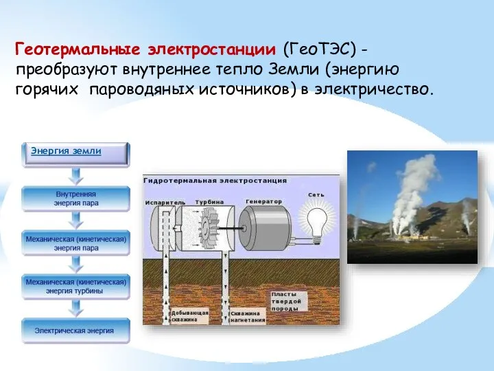 Геотермальные электростанции (ГеоТЭС) - преобразуют внутреннее тепло Земли (энергию горячих пароводяных источников) в электричество. Энергия земли