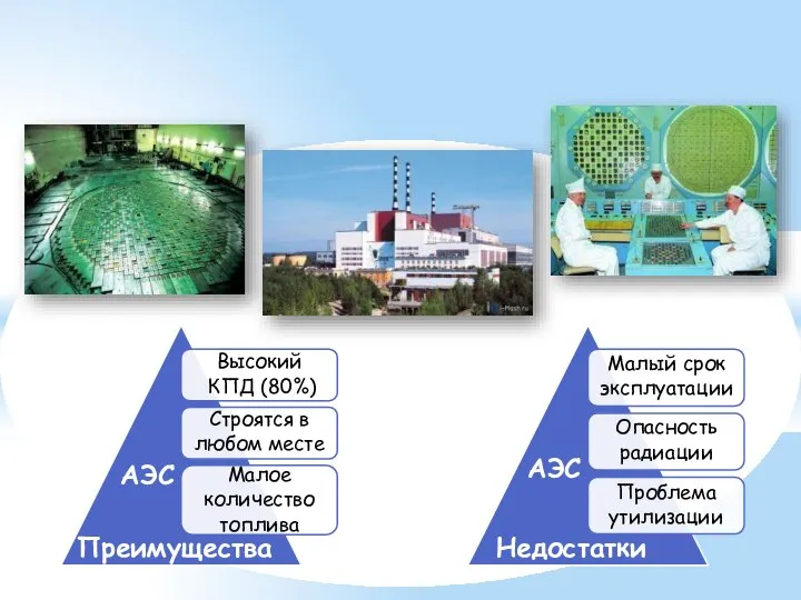 Высокий КПД (80%) Строятся в любом месте Малое количество топлива Малый срок