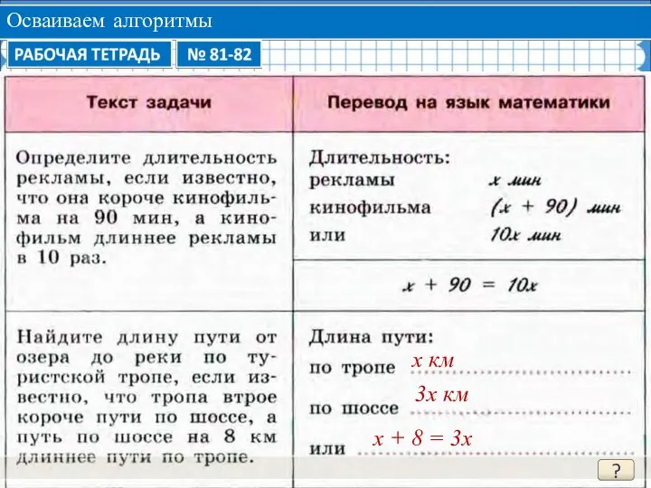 Практикум Осваиваем алгоритмы ? x км 3x км x + 8 = 3x