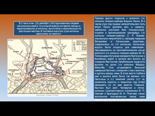 Прежде других подошла к крепости 2-я колонна генерал-майора Бориса Ласси. В 6