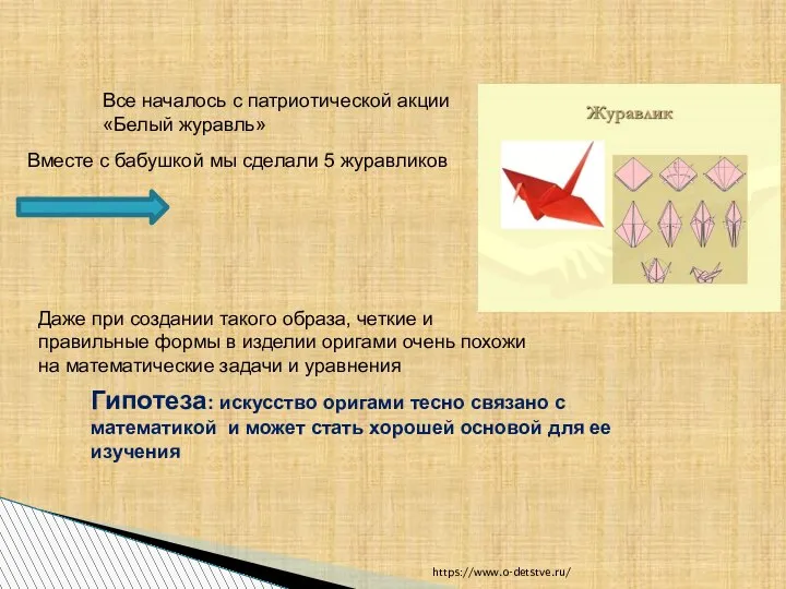 Гипотеза: искусство оригами тесно связано с математикой и может стать хорошей основой