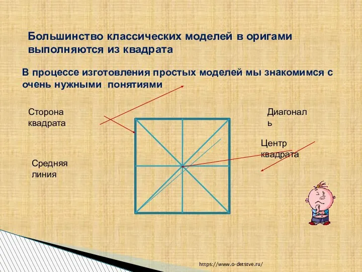 Большинство классических моделей в оригами выполняются из квадрата В процессе изготовления простых