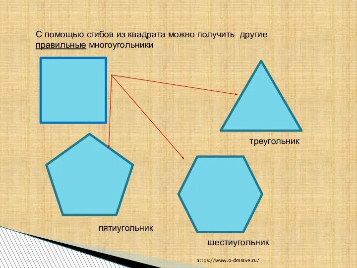 С помощью сгибов из квадрата можно получить другие правильные многоугольники треугольник пятиугольник шестиугольник https://www.o-detstve.ru/