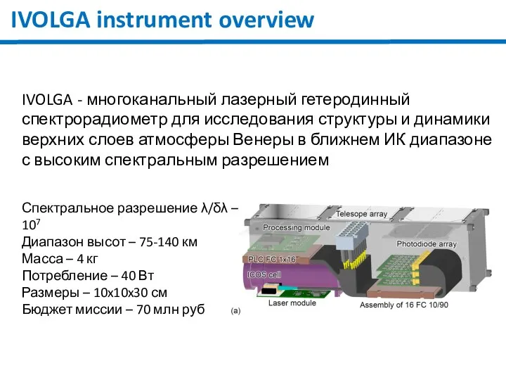 IVOLGA - многоканальный лазерный гетеродинный спектрорадиометр для исследования структуры и динамики верхних