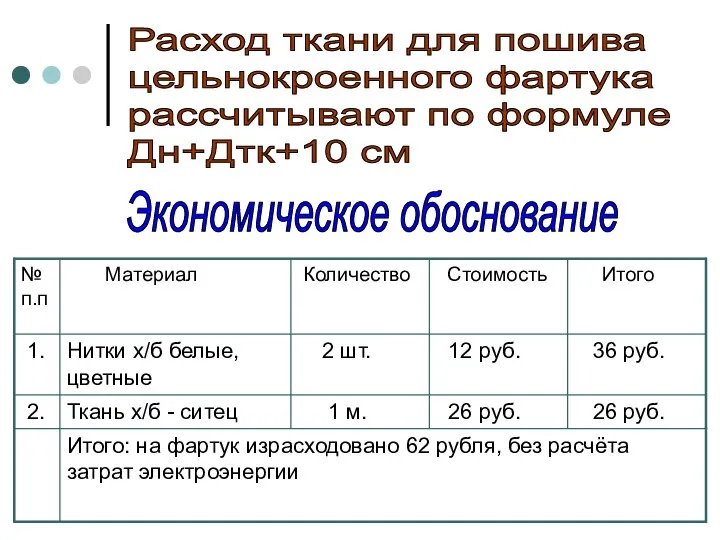 Расход ткани для пошива цельнокроенного фартука рассчитывают по формуле Дн+Дтк+10 см Экономическое обоснование