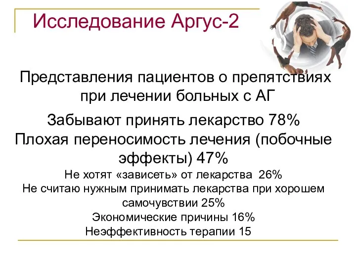 Представления пациентов о препятствиях при лечении больных с АГ Забывают принять лекарство