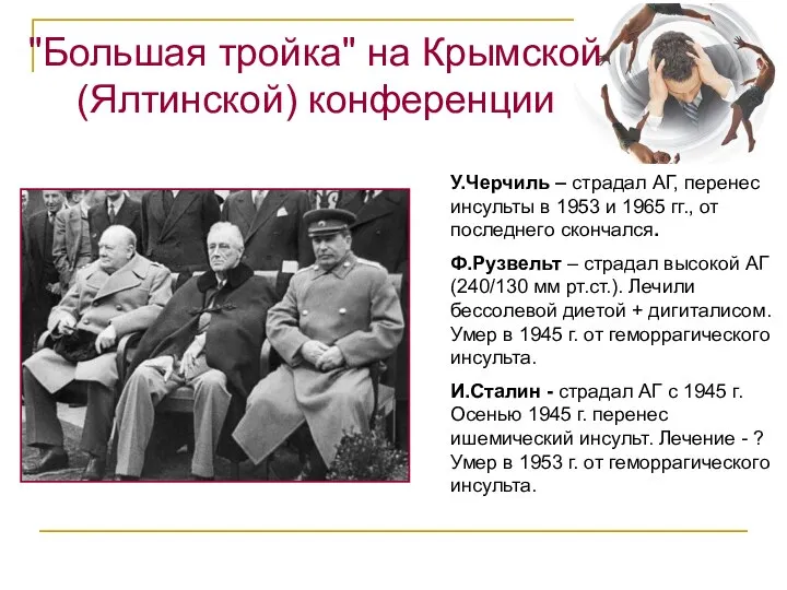 "Большая тройка" на Крымской (Ялтинской) конференции У.Черчиль – страдал АГ, перенес инсульты