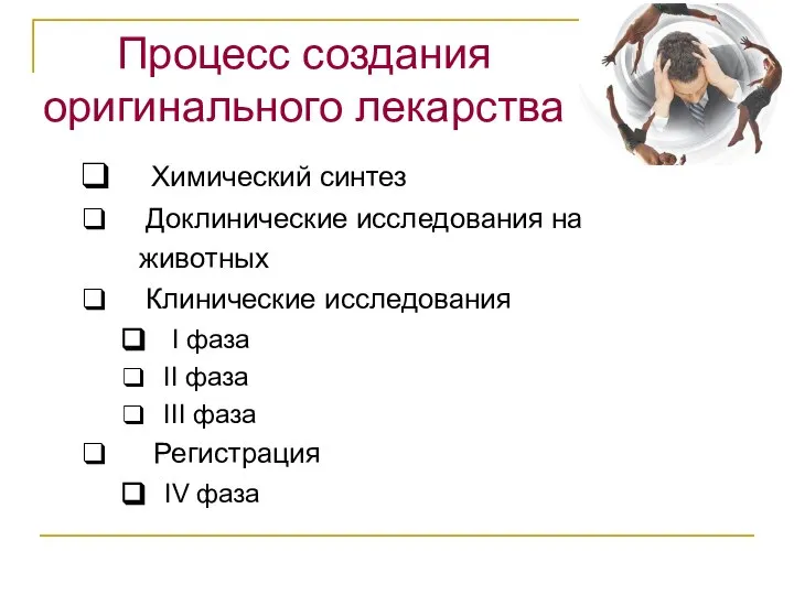 Химический синтез Доклинические исследования на животных Клинические исследования I фаза II фаза