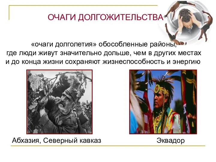 «очаги долголетия» обособленные районы, где люди живут значительно дольше, чем в других