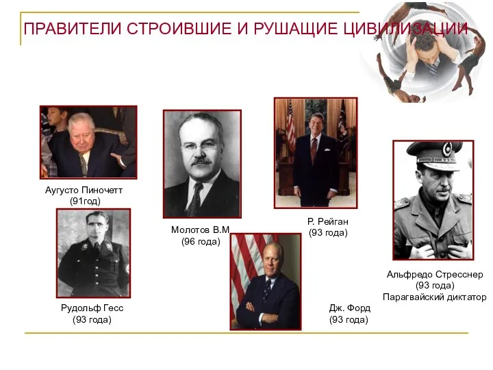 Аугусто Пиночетт (91год) Рудольф Гесс (93 года) Альфредо Стресснер (93 года) Парагвайский