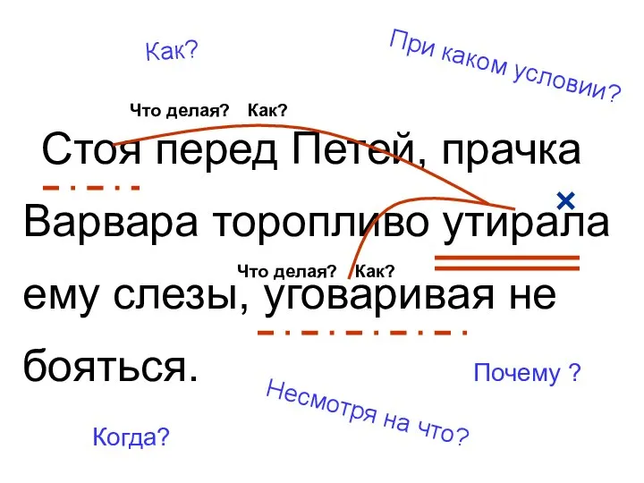 Стоя перед Петей, прачка Варвара торопливо утирала ему слезы, уговаривая не бояться.