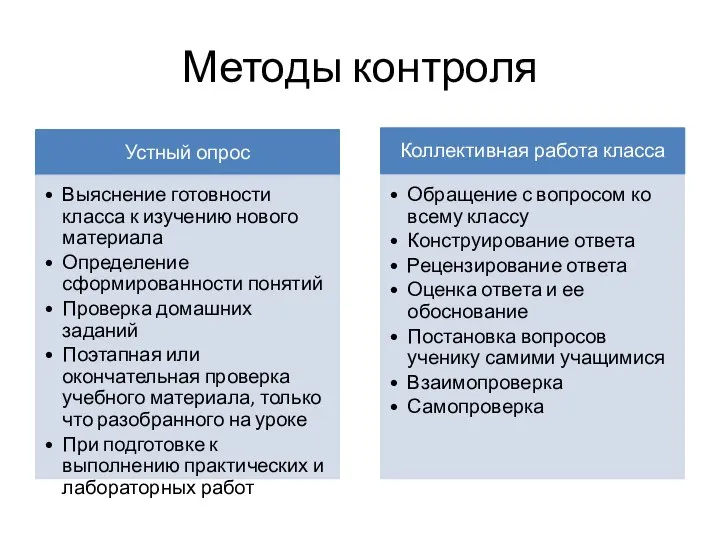 Методы контроля