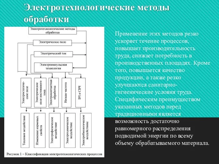 Применение этих методов резко ускоряет течение процессов, повышает производительность труда, снижает потребность